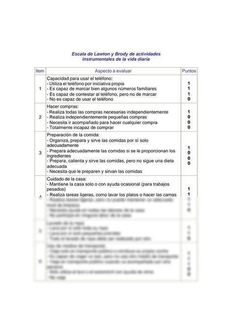 SOLUTION Escala Lawton Y Brody Studypool