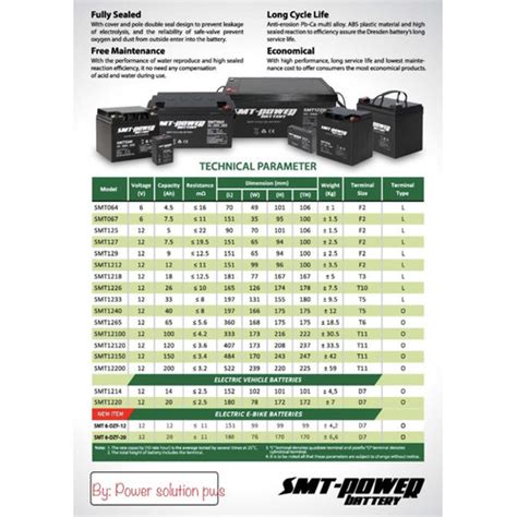 Jual Baterai Selis Smt Dzf V Ah Accu Aki Motor Listrik Dzf