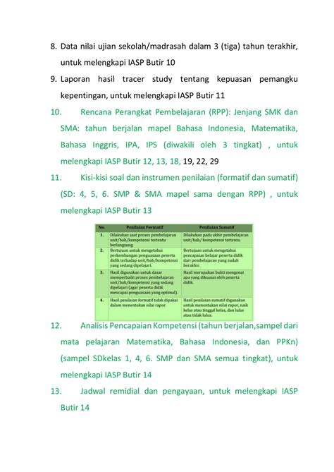 Penilaian Sumatif Dan Formatif Skb Guru Memahami Tentang Penilaian Formatif Dan Sumatif