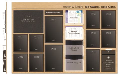 Health And Safety Board