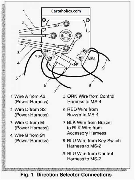 Ezgo Txt Controller Wiring