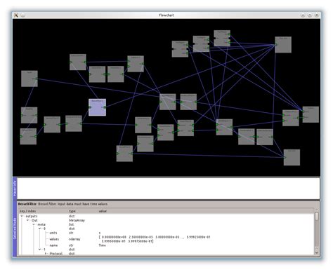 PyQtGraph - Scientific Graphics and GUI Library for Python