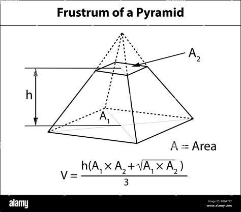 Triangle Volume Symbol