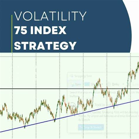 Volatility 75 Index Strategy - ForexBrainBox