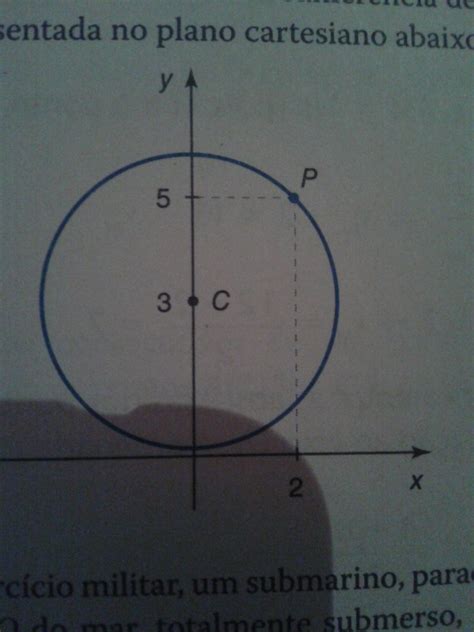 calcule a medida do raio da circunferência de centro C representada no