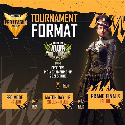 Garenas Free Fire World Series Singapore Sets New Global