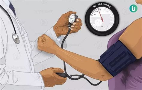 Symptoms Of High Blood Pressure In Hindi Cheap Sale Aikicai Org