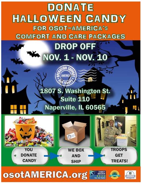 Donate Halloween Candy to OSOT-America | Naperville, IL Patch