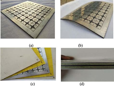 Figure 12 From EM Design And Analysis Of Frequency Selective Surface