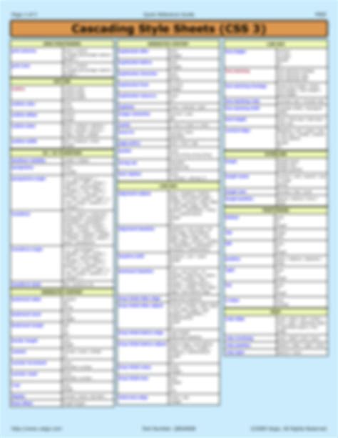 SOLUTION Css Cheatsheet Studypool