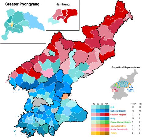The Free Hermit Kingdom: A Democratic North Korea : r/imaginaryelections