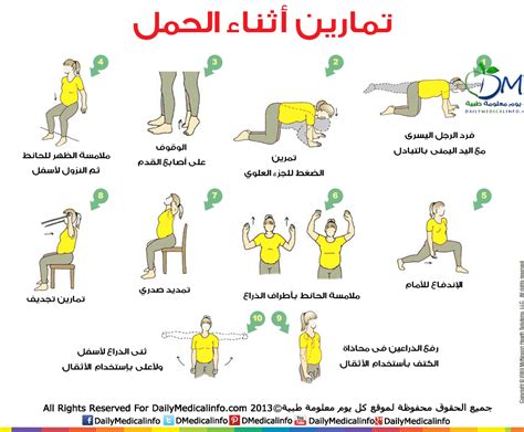 انفوجرافيك | 10 تمارين أثناء الحمل – كل يوم معلومة طبية