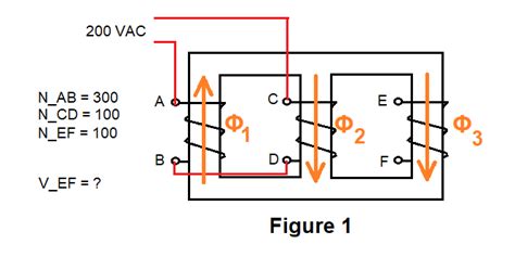 How To Solve Magnetic Circuits With Windings In Series Electrical