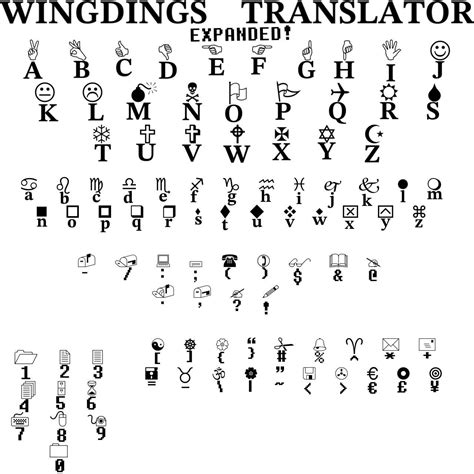 Made A Wingdings Translator What Do You Think Rundertale