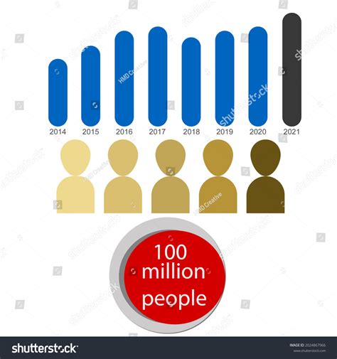 Infographic Population Growth Population Stock Illustration 2024867966 ...