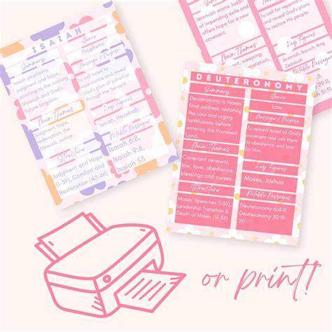 66-book Bible Study Guide Printable | Hyperlinked Study Sheets for Each