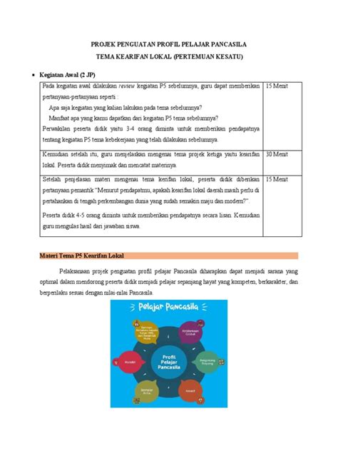 P5 Kearifan Lokal Pertemuan 1 Dan 2 Pdf