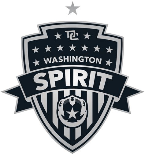 Washington Spirit Announces Updated Preseason Roster Washington