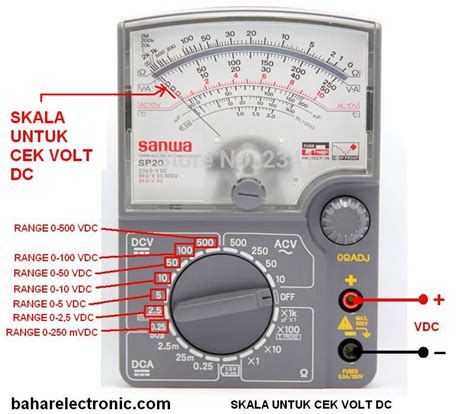 Cara Menggunakan Dan Fungsi Skala Multitester Analog