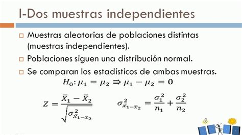 Pruebas De Hipotesis Dos Muestras Youtube