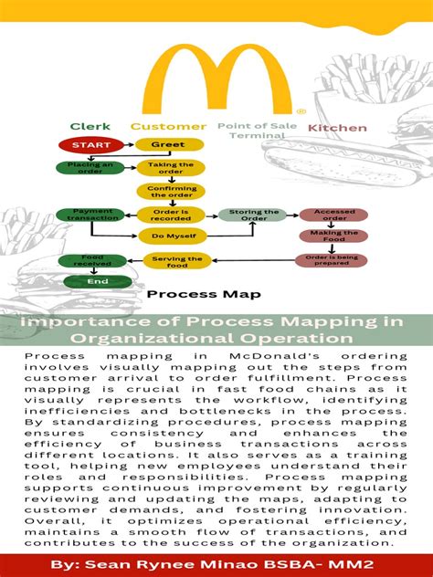 Process Mapping | PDF