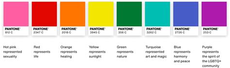 Pantone Colors For The Pride Flag