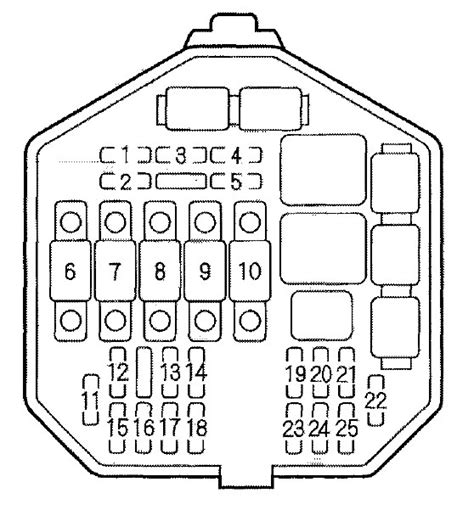 Esquema Caja De Fusibles Acura NSX 2001 Caja De Fusibles Para Coches