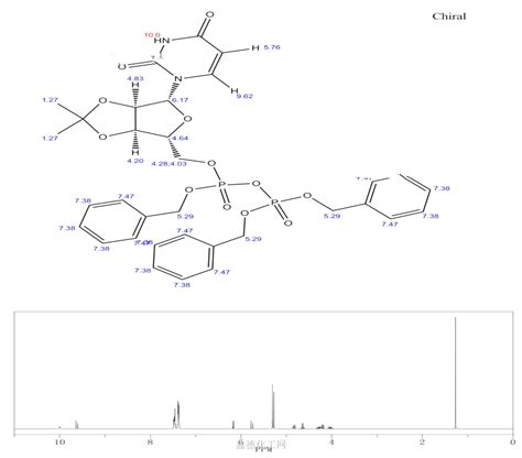 O O Isopropylidene O Tris Benzyloxy Diphosphoryl Uridine