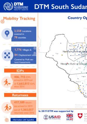 South Sudan DTM 2019 Overview Displacement Tracking Matrix