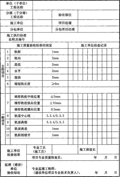 『cjj266 2017』城市轨道交通梯形轨枕轨道工程施工及质量验收规范