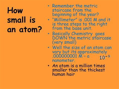 atom powerpoint    id