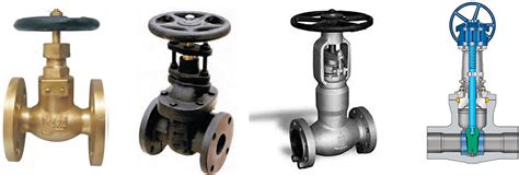 Types of Gate Valve and Parts - A Complete Guide for Engineer