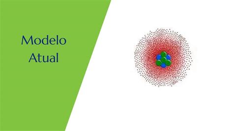 Qual O Modelo Atomico Atual - 8