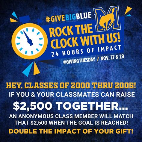 Rock the Clock With Us - 24 Hours of Impact – Challenges | Marian ...