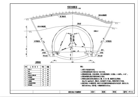 某地区隧道左线工程地质纵断面图纸隧道工程设计图土木在线
