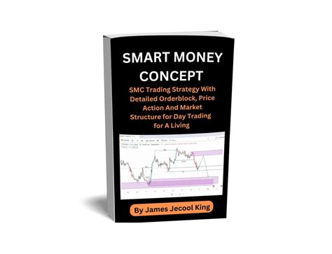 Smart Money Concept Smc Trading Strategy With Detailed Orderblock