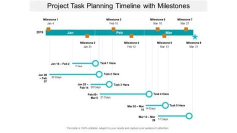 What Is 18 Months From Now Projecting Dates Planning Milestones And Calculating Your Future Timeline