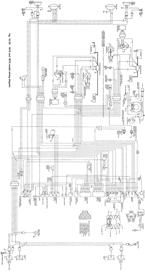 Jeep Cj7 Wiring Harness Diagram