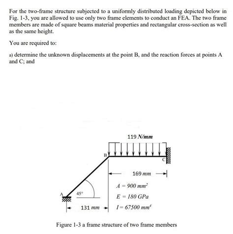 For The Two Frame Structure Subjected To A Uniformly Chegg