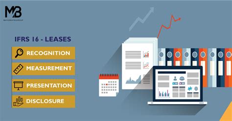 Ifrs Leases New Requirements Mbg