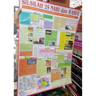 Jual Poster SILSILAH 25 NABI Dan RASUL Shopee Indonesia