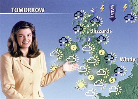 Presenting A Warm Front 60 Years Of The British Tv Weather Forecast