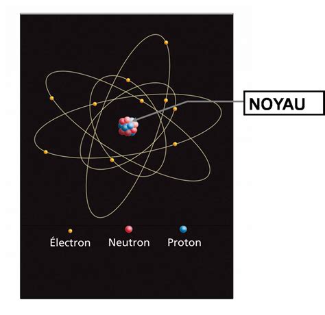 Chapitre Ii Le Courant Lectrique Dans Les M Taux Physique Chimie