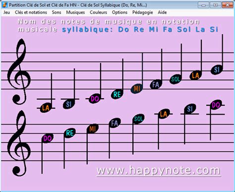 Notes De Musique En Notation Syllabique Do Re Mi Fa Sol La Si Müzik