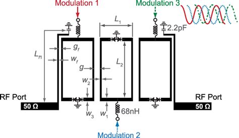 Figure 1 From Frequency Tunable Non Reciprocal Bandpass Filter Using