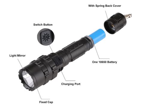 1000 Lumens LED Rechargeable Flashlight | Tool.com