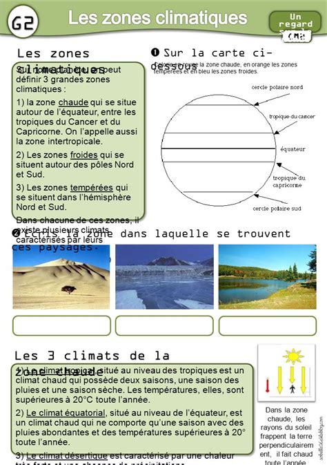 G Les Zones Climatiques Les Zones Climatiques Ppt Video Online