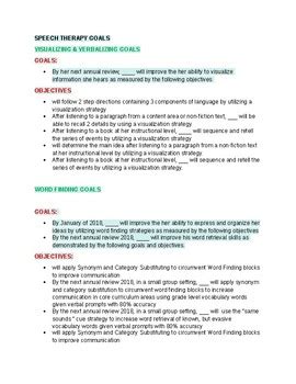 Word Finding Goals Speech Therapy