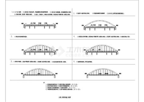 某固城大桥钢管混凝土系杆拱cad节点完整施工顺序图通用节点详图土木在线