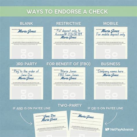 endorse  check net pay advance